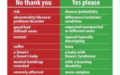 Talking about Down’s syndrome? Here’s a helpful resource